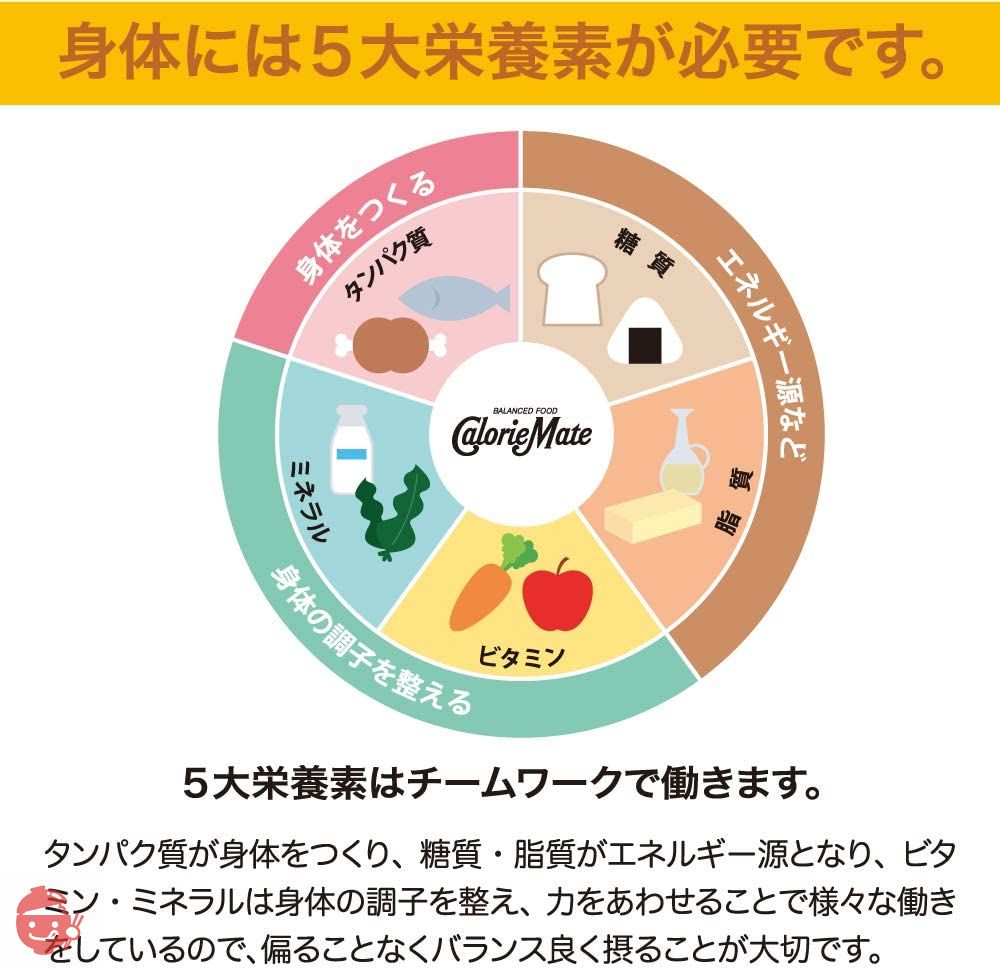 大塚製薬 カロリーメイト ブロック チョコレート 4本×30個の画像