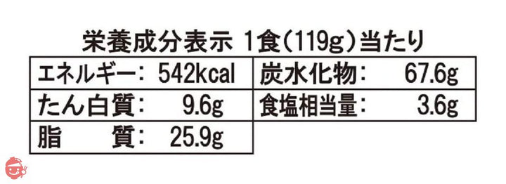 ペヤング 獄激辛やきそば 119g ×18箱の画像