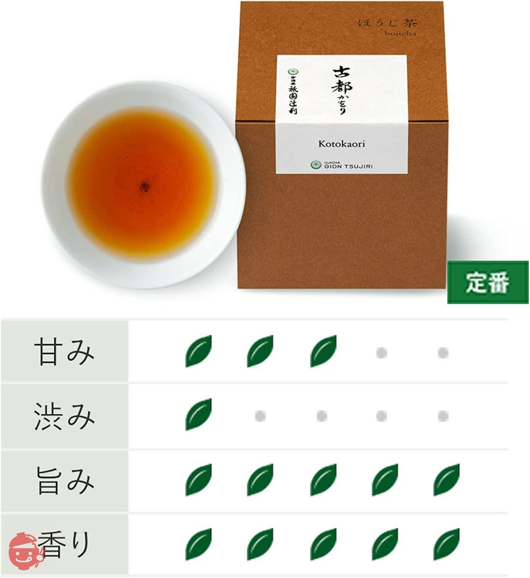 祇園辻利 つじりの里 抹茶せんべい 煎茶つじり八十八夜 詰め合わせ 抹茶 お菓子 ギフト スイーツ 京都 お土産 ギフトボックスの画像