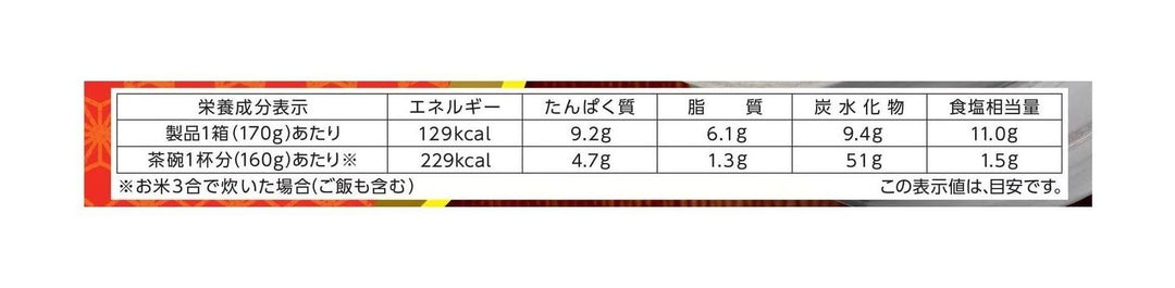 丸美屋 鮭五目釜めしの素 170g ×5箱の画像