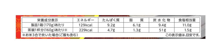 丸美屋 鮭五目釜めしの素 170g ×5箱の画像
