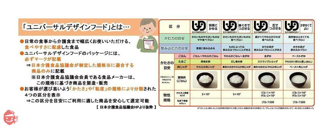 アルファー食品 北海道産ほたて貝柱のおかゆ200g×5個【非常食】【常備用】【長期保存】【レトルト】の画像