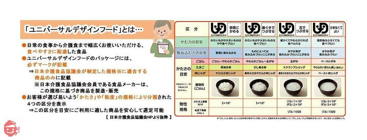 アルファー食品 北海道産ほたて貝柱のおかゆ200g×5個【非常食】【常備用】【長期保存】【レトルト】の画像