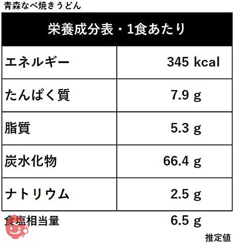 高砂食品 青森なべ焼うどん 2ケース20食入り ゆで【常温保存可能】の画像