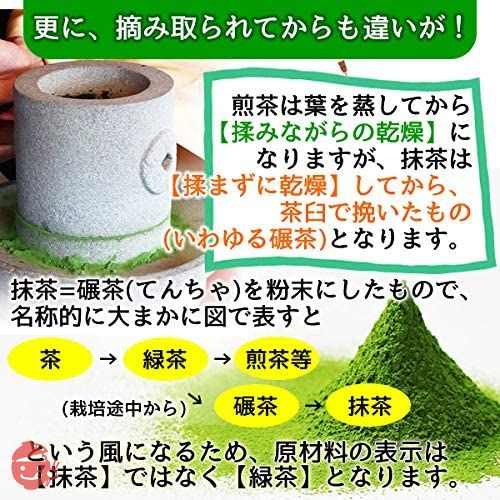 有機 国産 抹茶 パウダー100g 粉末 オーガニック 国産有機抹茶100%品 お稽古用 製菓用 加工用の画像