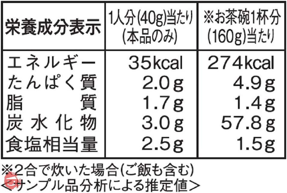 ヤマモリ ちょい炊き 五目 100g×10個の画像