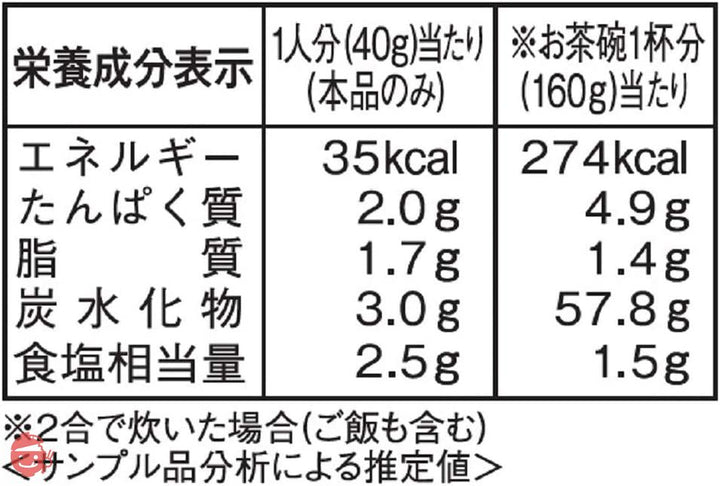 ヤマモリ ちょい炊き 五目 100g×10個の画像