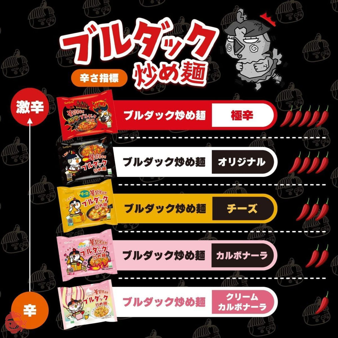 ブルダック炒め麺 カルボ味比べ初心者セット! カルボ・クリームカルボ BIGCUP 6個(2種類×3食ずつ)の画像