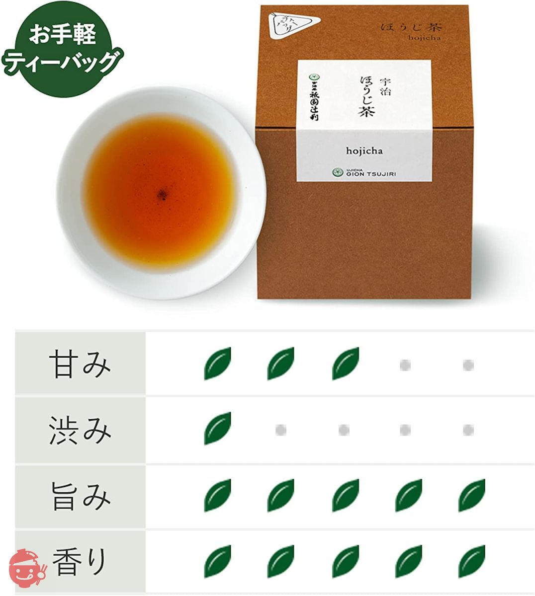 祇園辻利 抹茶せんべい ティーバッグ 煎茶 ほうじ茶 詰め合わせ 抹茶 お菓子 ギフト スイーツ 京都 お土産 ギフトボックスの画像