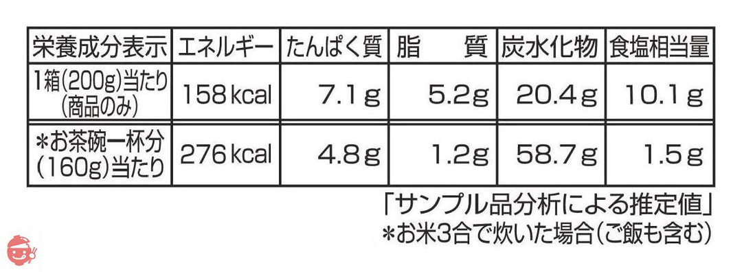 ヤマモリ ほんのり梅味ひじき釜めしの素 200g×5個の画像