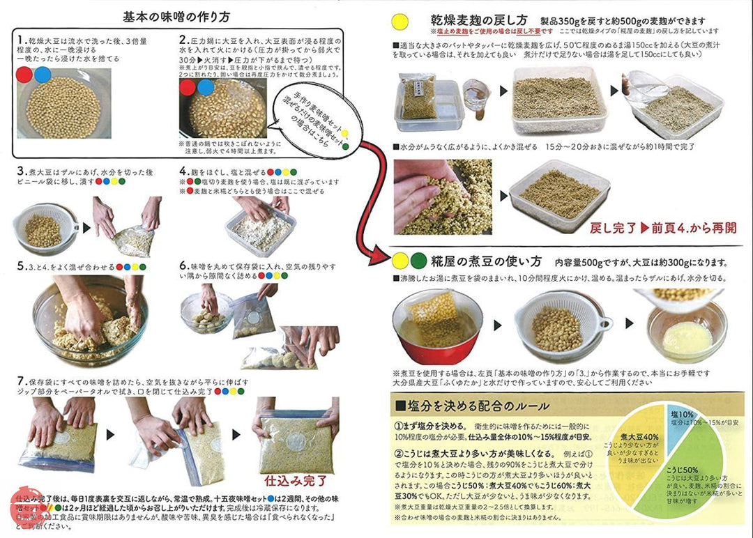 糀屋本店 手作り麦味噌セット (まぜるだけ)仕上り約1kg 【手引き付き】の画像