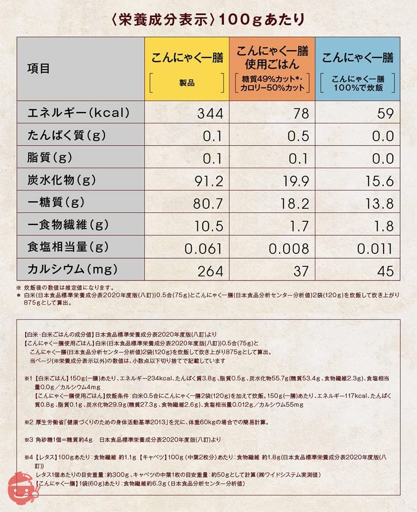 こんにゃく米 乾燥こんにゃく米 2kg こんにゃく一膳 無農薬 糖質 カロリー 50%カット 2キロの画像