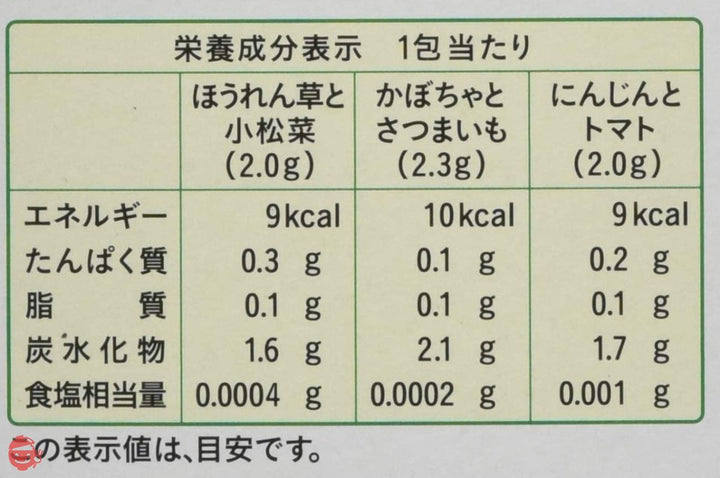 手作り応援 緑黄色野菜3種パック×6箱の画像