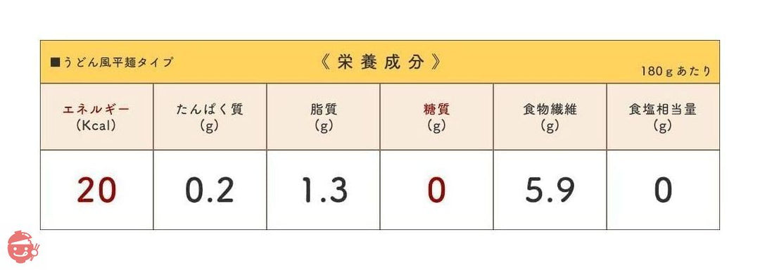 ヨコオデイリーフーズ 糖質0うどん風平麺タイプ こんにゃく麺 蒟蒻 180g 40食入 1箱の画像
