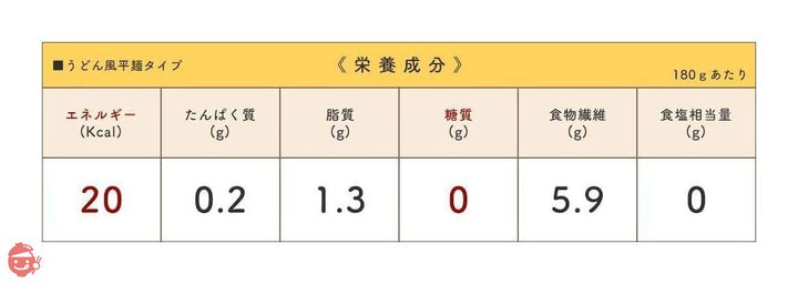 ヨコオデイリーフーズ 糖質0うどん風平麺タイプ こんにゃく麺 蒟蒻 180g 40食入 1箱の画像