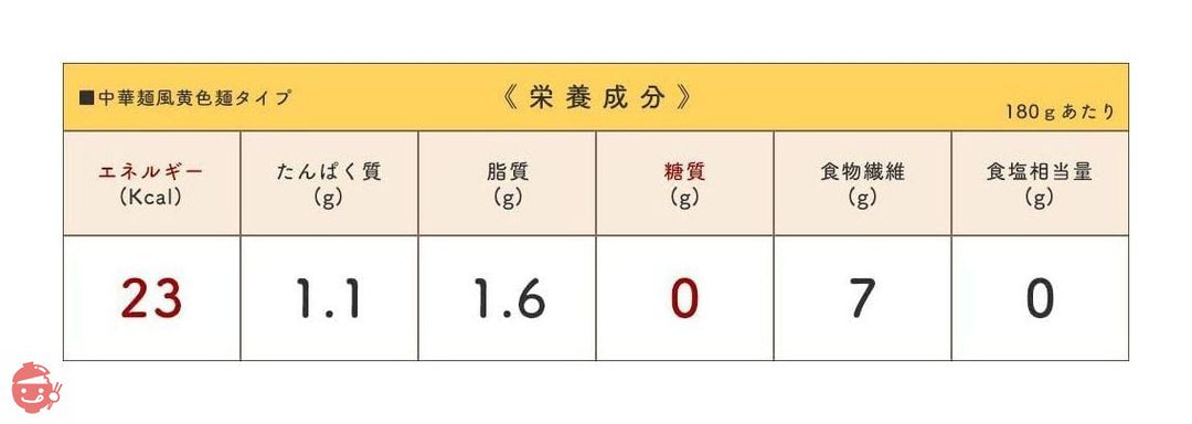 ヨコオデイリーフーズ 糖質0中華麺風黄色麺タイプ こんにゃく麺 蒟蒻 180g 40食入 1箱の画像