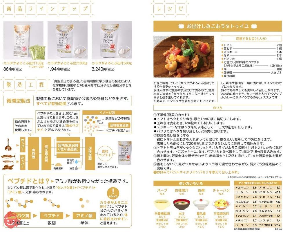 出汁 無添加 無塩 無添加 粉末 食塩砂糖不使用 アミノ酸 離乳食 介護食 カラダがよろこぶ出汁 10g×10包の画像