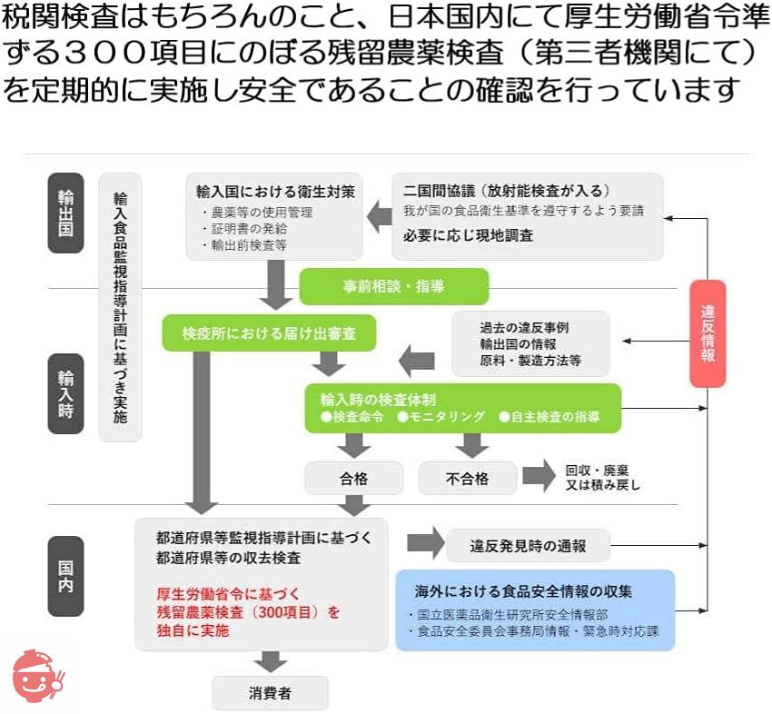 乾燥きくらげ  (黒きくらげ 300g)の画像