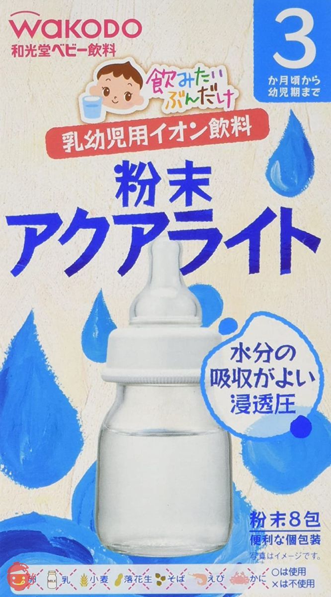 飲みたいぶんだけ 粉末アクアライト×6個の画像