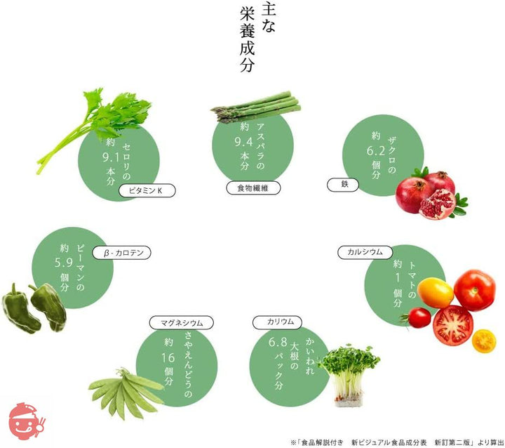 ヤクルトヘルスフーズ 私の青汁 360g(4gx90袋)の画像