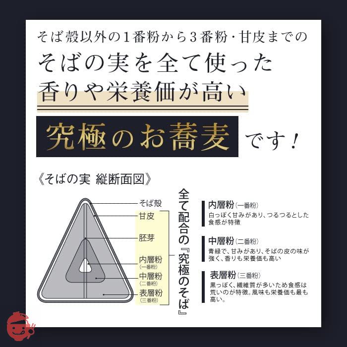 塩ぬき屋 減塩セット 極み十割そば 3袋+50%減塩 だしつゆの画像