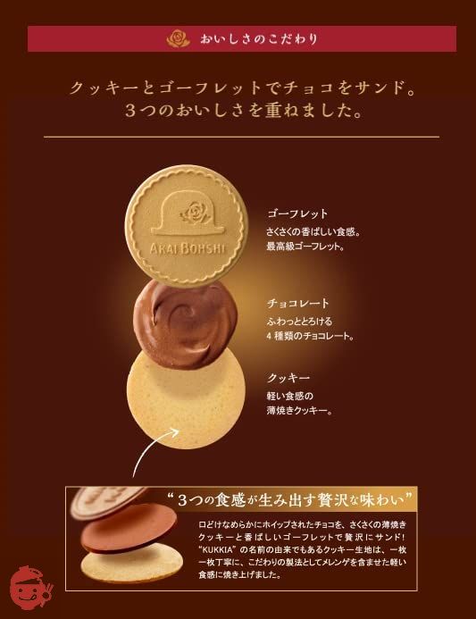 赤い帽子 クッキア 32枚の画像