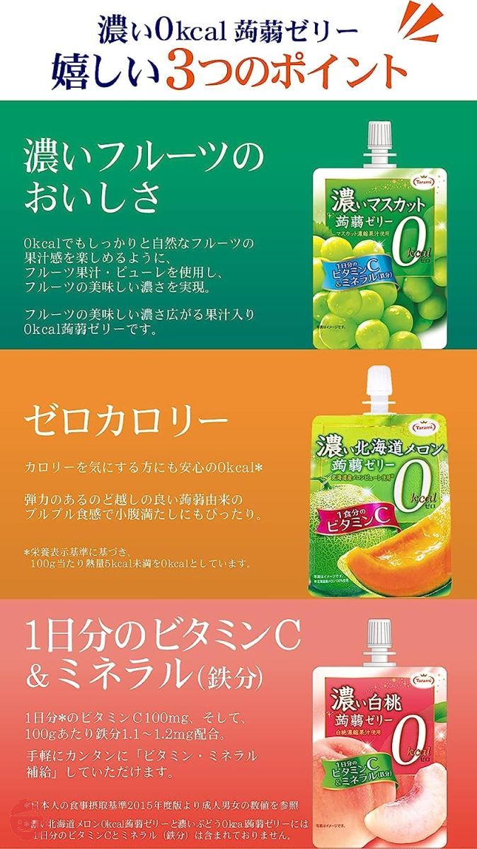たらみ 濃い白桃0kcal 蒟蒻ゼリー 150g × 6個の画像