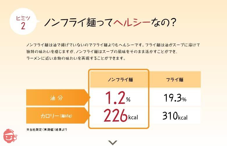 テーブルマーク ホームラン軒 にんにく味噌ラーメン 99g×12食の画像