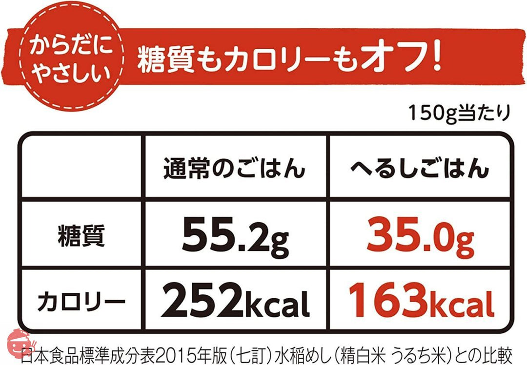 サラヤ ロカボスタイルへるしごはん(炊飯パック) 150g×3×4個の画像