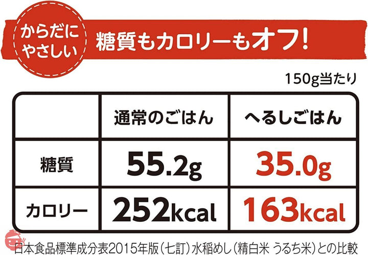 サラヤ ロカボスタイルへるしごはん(炊飯パック) 150g×3×4個の画像