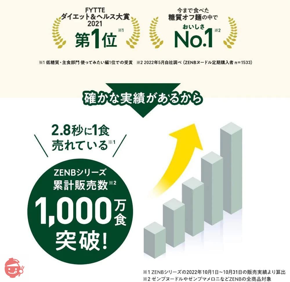 ZENB ゼンブ ヌードル用 ラーメンスープ 8食 しょう油 (糖質オフ 低糖質 糖質制限 糖質コントロール たんぱく質 食物繊維)の画像