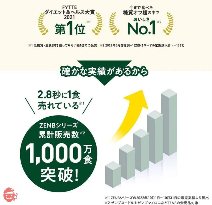 ZENB ゼンブ ヌードル用 ラーメンスープ 8食 みそ (糖質オフ 低糖質 糖質制限 糖質コントロール たんぱく質 食物繊維)の画像