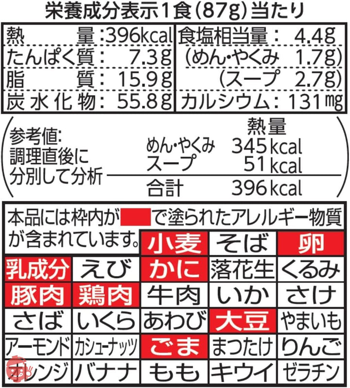 日清食品 ラーメン屋さん 函館しお 5食パック 435g×6袋の画像
