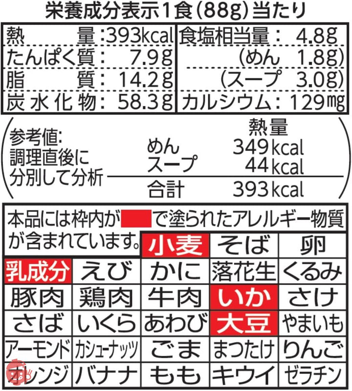 日清食品 ラーメン屋さん 札幌みそ 5食パック 440g×6パックの画像