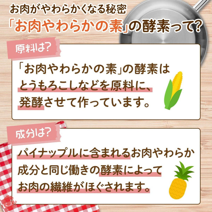 味の素 お肉やわらかの素 50g袋 ×5個の画像