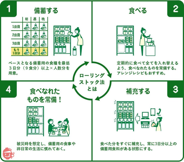 【セット商品】アルファー食品 安心米バラエティセット 1316g【非常食】【常備用】【長期保存】の画像