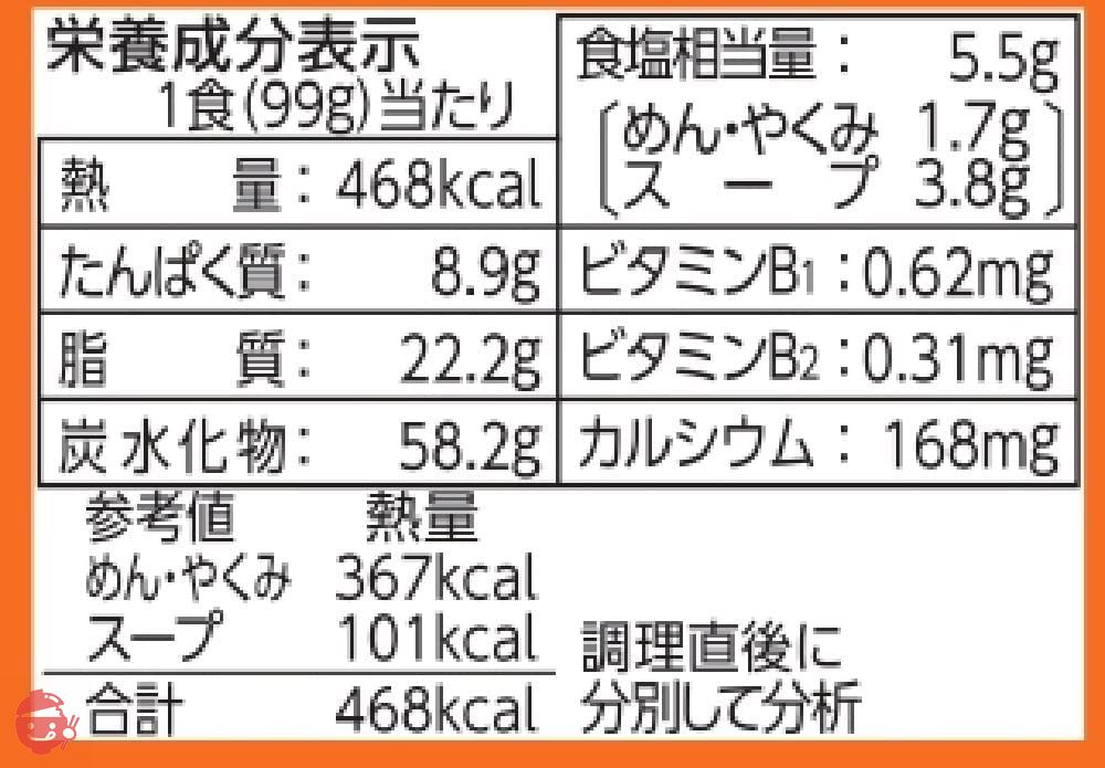 サッポロ一番 札幌ラーメン どさん子監修 味噌ラーメン 99g ×10個の画像