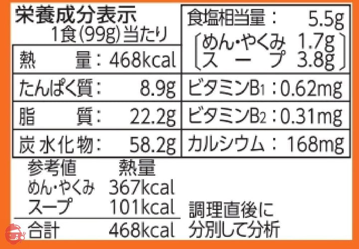 サッポロ一番 札幌ラーメン どさん子監修 味噌ラーメン 99g ×10個の画像