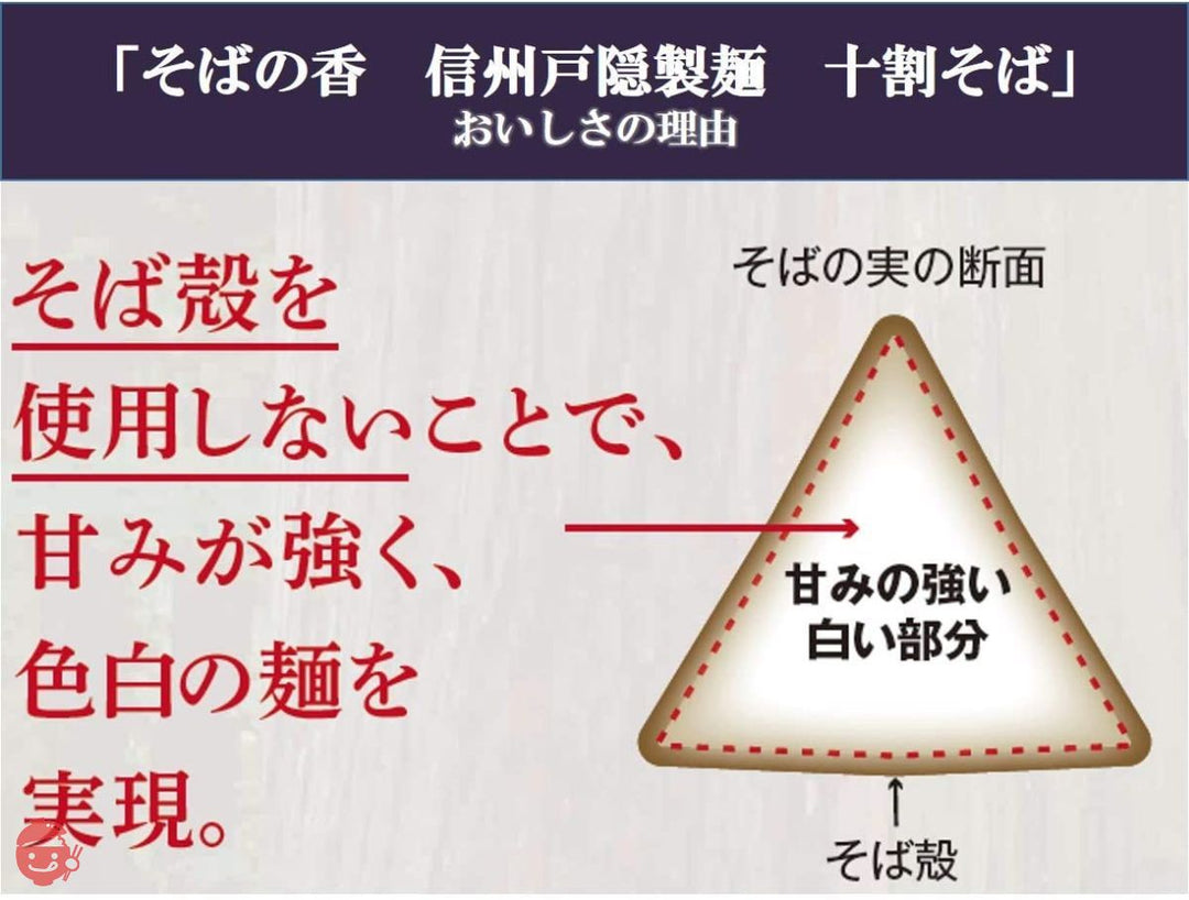 日清 そばの香 信州戸隠製麺 十割そば 200g ×5袋の画像