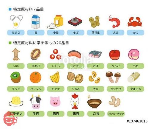 お米のうどん 128g×5袋 小林製麺 グルテンフリー 小麦アレルギー ダイエット 自然食品の画像