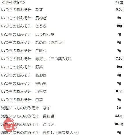 アマノフーズ フリーズドライ 味噌汁 33種類 1か月分の画像