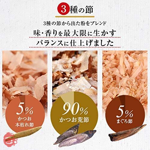カネニニシ かつお節 削り粉 450g 国産 粉末 だし 無添加 業務用 鹿児島県産 自社生産の画像
