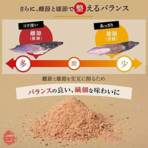 カネニニシ かつお節 削り粉 450g 国産 粉末 だし 無添加 業務用 鹿児島県産 自社生産の画像