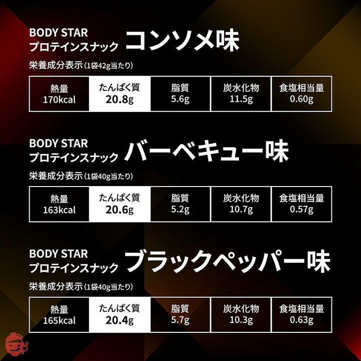【公式】おやつカンパニー プロテインスナック ブラックペッパー 40g×12入の画像