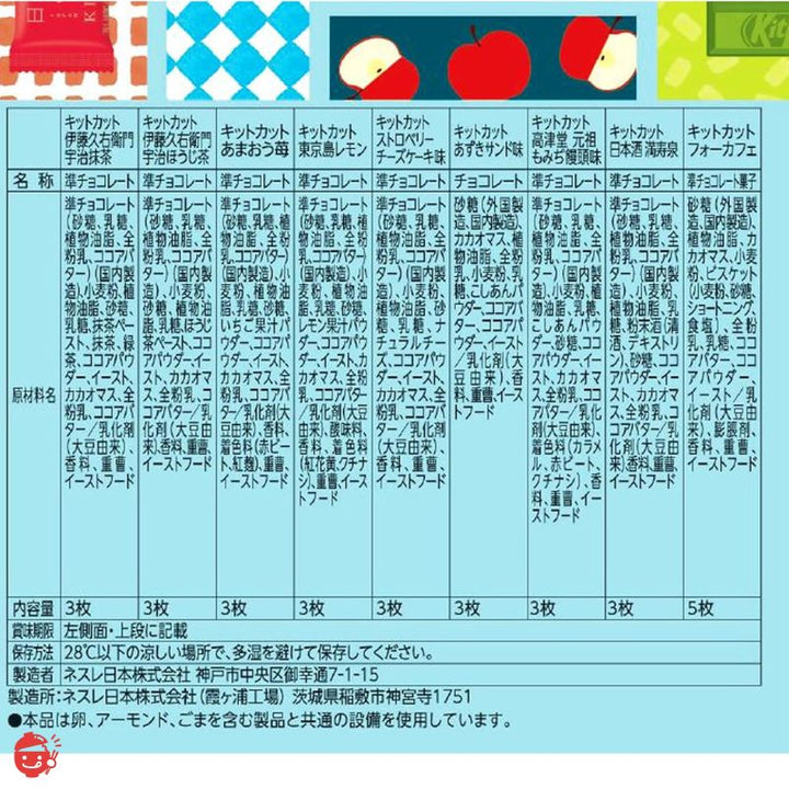 Nestle KitKat Mini Variety Party Box 70 pieces [Chocolate] *Set contents may change depending on the season