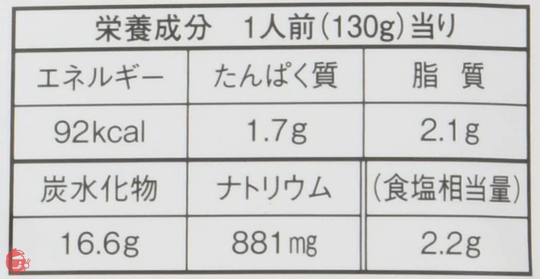 日清フーズ マ・マー トマトの果肉たっぷりのナポリタン 260gの画像