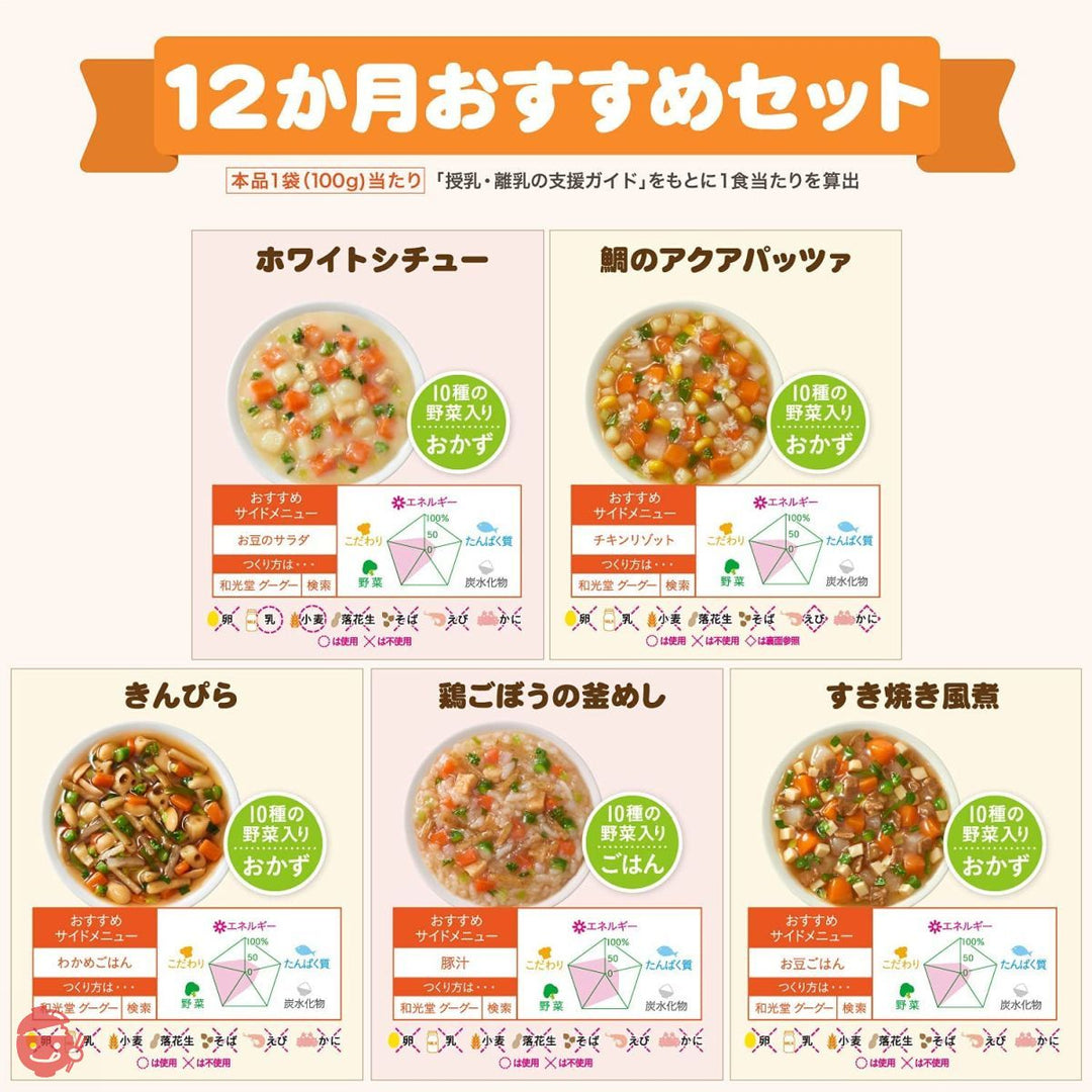 1食分の野菜が取れるグーグーキッチン 12か月~ セット 5種×2袋の画像