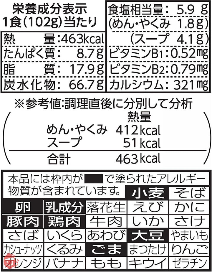 日清食品 出前一丁 5食パック 510g×6パック (ラーメン 食品 袋麺)の画像