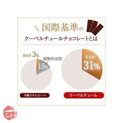 チョコ屋 低糖質 カカオ80％ ハイカカオチョコレート 個包装 80枚(800g)の画像