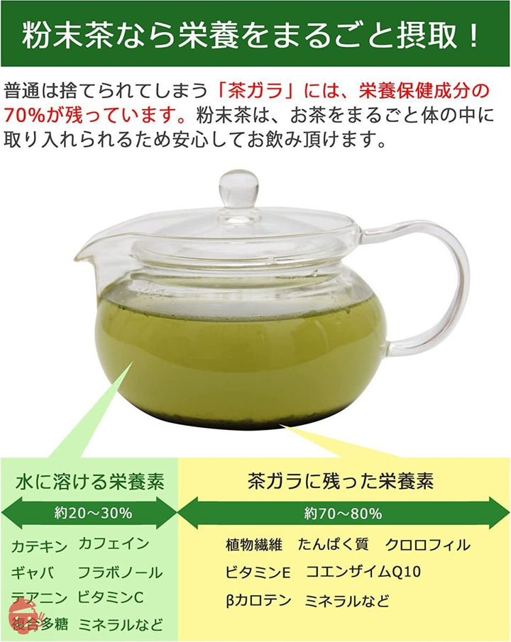 静岡県産 一番茶使用 カテキンまるごと粉末緑茶 無農薬・無化学肥料栽培 栄養まるごと食べるお茶 湯飲み200杯分 100g入 (2袋)の画像